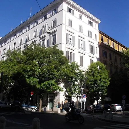 Nautilus Hotel Rom
